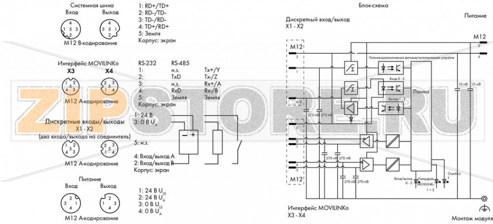 767 Series  I/O System Интерфейс MOVILINK® (RS-232, RS-485); светло-серые Wago 767-5204 Краткое описание:Интерфейсный модуль для управления приводами по протоколу MOVILINK® (см. примечание). Максимальное число приводов на интерфейс определяется типом применения и описывается более подробно в руководстве.Особенности:? 2 интерфейса MOVILINK® (RS-232, RS-485)- 4 дискретных вводов-выводов, 24 В пост.тока / 0,5 АДоступна диагностика (поканально/помодульно)С возможностью параметризации (режим работы, скорость в бодах, фильтр, инверсия, стратегия подстановки значения, подстановочное значение, ручной режим, интерактивное моделирование и диагностика)Комплектация:1 маркер WMB, оранжевый1 маркировочная полоса2 защитные крышки M12...