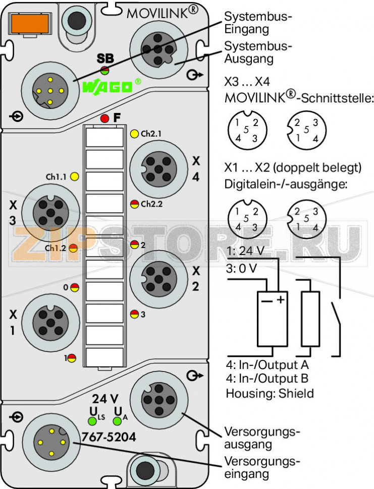 767 Series  I/O System Интерфейс MOVILINK® (RS-232, RS-485); светло-серые Wago 767-5204 Краткое описание:Интерфейсный модуль для управления приводами по протоколу MOVILINK® (см. примечание). Максимальное число приводов на интерфейс определяется типом применения и описывается более подробно в руководстве.Особенности:? 2 интерфейса MOVILINK® (RS-232, RS-485)- 4 дискретных вводов-выводов, 24 В пост.тока / 0,5 АДоступна диагностика (поканально/помодульно)С возможностью параметризации (режим работы, скорость в бодах, фильтр, инверсия, стратегия подстановки значения, подстановочное значение, ручной режим, интерактивное моделирование и диагностика)Комплектация:1 маркер WMB, оранжевый1 маркировочная полоса2 защитные крышки M12...