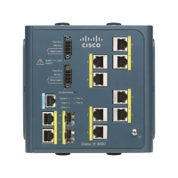 Коммутатор Cisco IE-3000-8TC-E