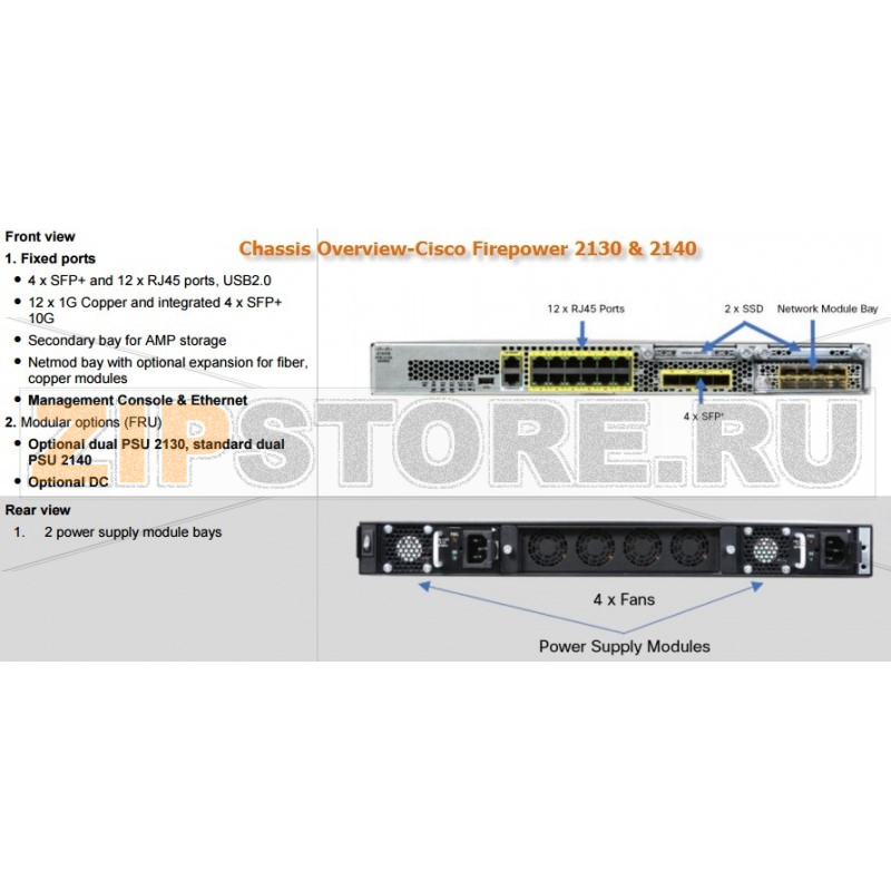 Экран межсетевой 12x10GE, 4xSFP+, 10000 IPSec, 200 Гб Cisco FPR2140-NGFW-K9 