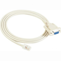 Кабель 1.5 м MOXA CN20060
