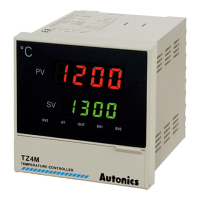 Контроллер температурный с ПИД-регулятором, высокоточный, 2 режима Autonics TZ4M-B4S