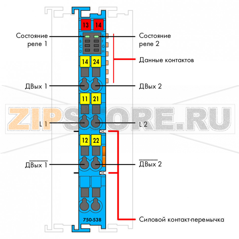2-канальный релейный выход; Беспотенциальные; 2 перекидных контакта; Искробезопасный; синие Wago 750-538 