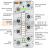 767 Series  I/O System Интерфейс инкрементного энкодера HTL/счетчика; светло-серые Wago 767-5202 - 767 Series  I/O System Интерфейс инкрементного энкодера HTL/счетчика; светло-серые Wago 767-5202