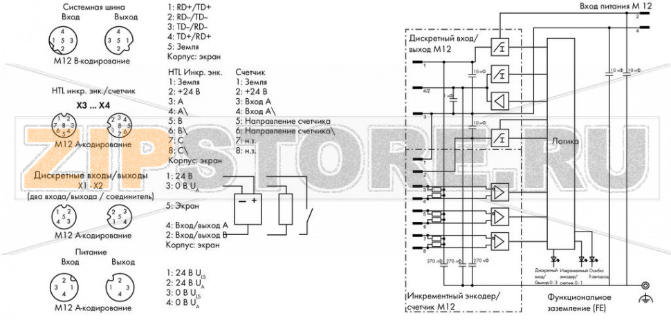 767 Series  I/O System Интерфейс инкрементного энкодера HTL/счетчика; светло-серые Wago 767-5202 Краткое описание:Модуль 767-5202 анализирует данные инкрементных передатчиков и считает бинарные сигналы с уровнями сигнала 24 В. Интегрированные дискретные вводы-выводы позволяют задавать выходы напрямую в зависимости от состояний счетчика. Два из четырех каналов дискретного ввода-вывода также могут использоваться в качестве выходов ШИМ*.Характеристики:Два интерфейса инкрементного шифратора/счетчикаЧетыре дискретных ввода-вывода 24 В пост.тока/0,1 A (включая 2 выхода ШИМ)Конфигурируемые (инкрементный шифратор, счетчик, дискретные вводы-выводы)Доступна диагностика (поканально/помодульно)Комплектация:1 маркер WMB, оранжевый1 маркировочная полоса2 защитные крышки M12...
