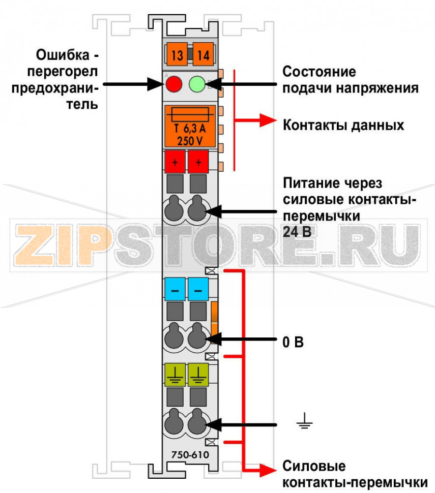 Модуль питания; тока; держатель предохранителя; Диагностика Wago 750-610 