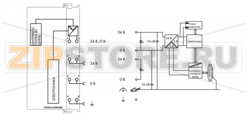 Контроллер MODBUS; RS-485; 115,2 Кбод; светло-серые Wago 750-815/300-000 Программируемый контроллер полевой шины MODBUS является расширением системы WAGO-I/O-SYSTEM.Этот контроллер сочетает в себе функциональность каплера полевой шины WAGO для MODBUS с функциональностью программируемого логического контроллера (ПЛК). Программирование выполняется в соответствии с МЭК 61131-3. Программист имеет доступ ко всем данным ввода-вывода и полевой шины.Характеристики и использование:Использование децентрализованного управления позволяет обеспечивать лучшую поддержку ПЛК или ПКСложные решения могут быть подразделены на множество отдельных задачПрограммируемый ответ в случае возникновения неисправности полевой шиныПредварительная обработка сигналов сокращает объем передачи через полевую шинуВозможность непосредственного управления периферийным оборудованием, благодаря чему достигается более короткое время реакции системыПростой автономный контроль...