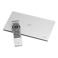 Кодек Cisco CTS-SX20N-CODEC=