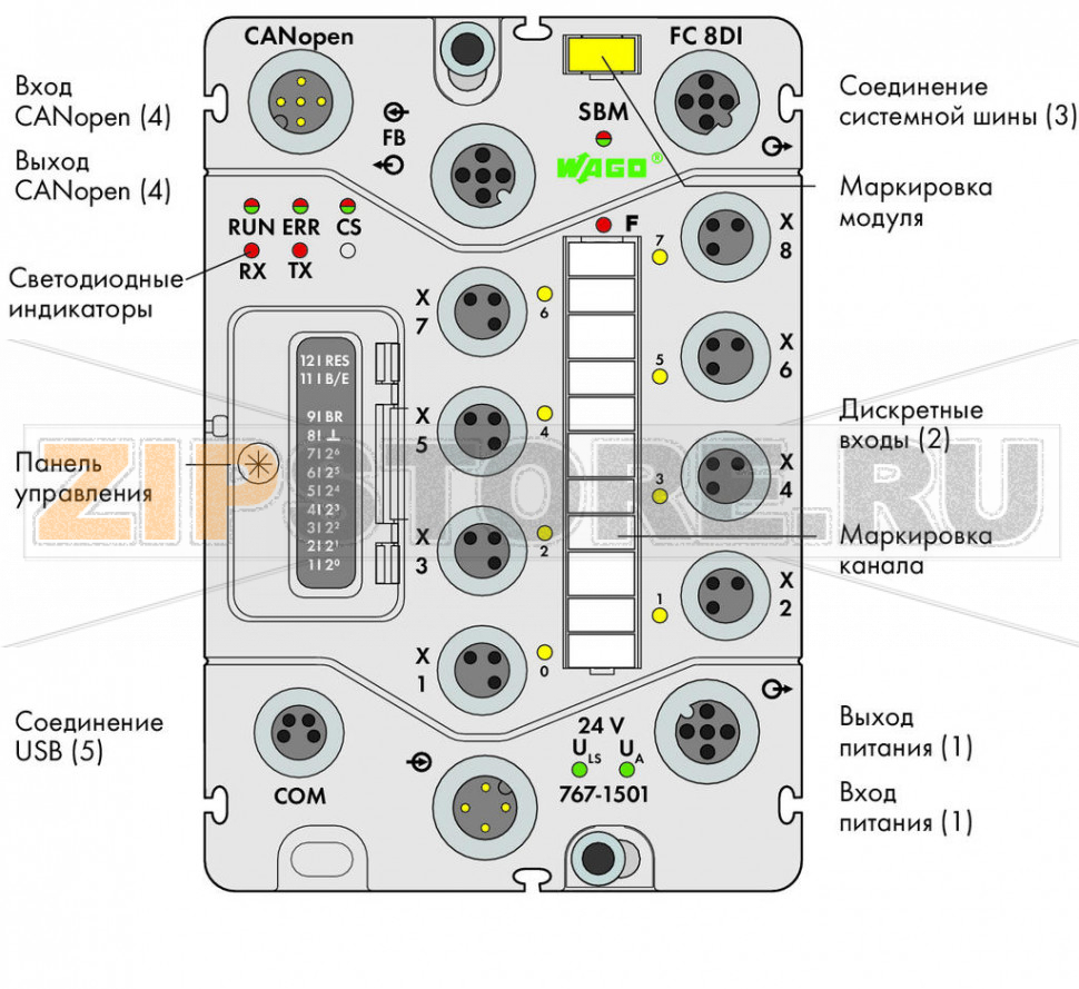767 Series  I/O System Каплер полевой шины CANopen®; 8-канальный дискретный вход 24 В пост. тока Wago 767-1501 Краткое описание:CANopen представляет собой промышленный протокол полевой шины, построенный на основе системы локальной сети контроллеров (Controller Area Network, CAN). CANopen подключает систему WAGO SPEEDWAY 767 в качестве подчиненного устройство к управляющему устройству.Данные передаются с помощью PDO и SDO. При инициализации шинный каплер определяет модульную структуру станции и создает образ процесса всех входов и выходов. Образ процесса разделен на две зоны данных, в которых содержатся принятые данные и данные для отправки. Данные процесса доступны абонентам шины через каталог объектов.Характеристики:- Включает 8 дискретных входов, 24 В пост. тока- Модульность и расширяемость до 64 модулей ввода-вывода (через подключение к системной шине)- Интерфейс USB для проведения технического обслуживания- Параметризация с помощью FDT/DTM (включая диагностику и имитацию) - Защищенная панель управления (рабочий режим и переключатель адреса)Комплект поставки:Маркировочная карточка WMB для модуля, желтая (1 шт.)Маркировочные полоски для каналов (1 шт.)Защитные крышки M8 (2 шт.)...