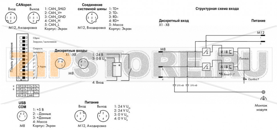 767 Series  I/O System Каплер полевой шины CANopen®; 8-канальный дискретный вход 24 В пост. тока Wago 767-1501 Краткое описание:CANopen представляет собой промышленный протокол полевой шины, построенный на основе системы локальной сети контроллеров (Controller Area Network, CAN). CANopen подключает систему WAGO SPEEDWAY 767 в качестве подчиненного устройство к управляющему устройству.Данные передаются с помощью PDO и SDO. При инициализации шинный каплер определяет модульную структуру станции и создает образ процесса всех входов и выходов. Образ процесса разделен на две зоны данных, в которых содержатся принятые данные и данные для отправки. Данные процесса доступны абонентам шины через каталог объектов.Характеристики:- Включает 8 дискретных входов, 24 В пост. тока- Модульность и расширяемость до 64 модулей ввода-вывода (через подключение к системной шине)- Интерфейс USB для проведения технического обслуживания- Параметризация с помощью FDT/DTM (включая диагностику и имитацию) - Защищенная панель управления (рабочий режим и переключатель адреса)Комплект поставки:Маркировочная карточка WMB для модуля, желтая (1 шт.)Маркировочные полоски для каналов (1 шт.)Защитные крышки M8 (2 шт.)...