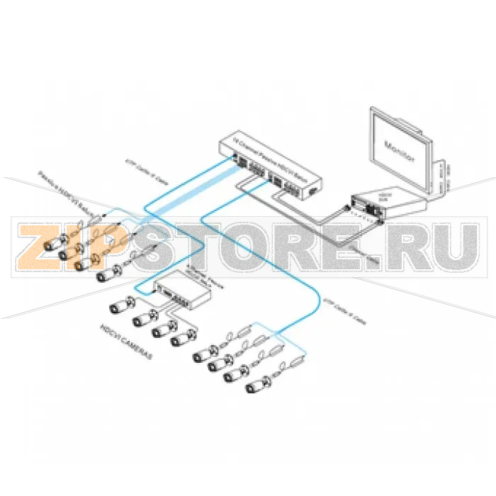 Передатчик видеосигнала Dahua DH-PFM809 