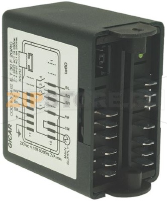 CENTRALINA DOSATURA 2 GRUPPI 