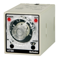 Таймер аналоговый с круговой шкалой, многофункциональный, компактный, 8-контактный разъем Autonics ATS8-13