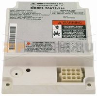 ПАНЕЛЬ УПРАВЛЕНИЯ