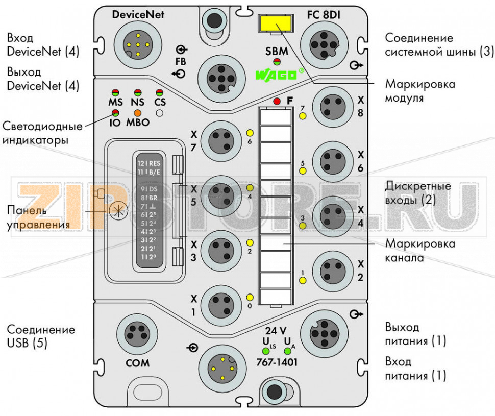 767 Series  I/O System Каплер полевой шины DeviceNet; 8-канальный дискретный вход 24 В пост. тока; светло-серые Wago 767-1401 Краткое описание:DeviceNet представляет собой независимый от производителей открытый протокол полевой шины, построенный на основе протокола CAN, который обычно используется для объединения в сеть датчиков и исполнительных устройств с устройствами автоматизации более высокого уровня. Он работает как в режиме "управляющий-подчиненный", так и в режиме с несколькими управляющими устройствами, при этом активные абоненты взаимодействуют с помощью двухточечного или многоточечного соединения.В качестве подчиненного устройства каплер полевой шины подключает систему WAGO SPEEDWAY 767 к DeviceNet. При инициализации шинный соединитель определяет модульную структуру станции и создает образ процесса всех входов и выходов.Характеристики:- Включает 8 дискретных входов, 24 В пост. тока- Модульность и расширяемость до 64 модулей ввода-вывода (через подключение к системной шине)- Интерфейс USB для проведения технического обслуживания- Параметризация с помощью FDT/DTM (включая диагностику и имитацию) - Защищенная панель управления (рабочий режим и переключатель адреса)Комплект поставки:Маркировочная карточка WMB для модуля, желтая (1 шт.)Маркировочные полоски для каналов (1 шт.)Защитные крышки M8 (2 шт.)...