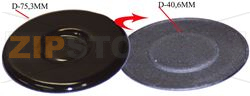 CAP 2 KW 