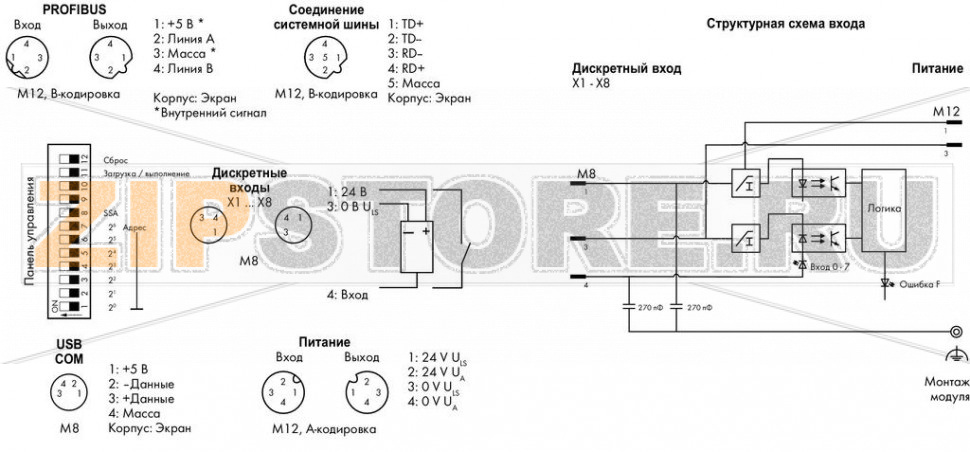 767 Series  I/O System Каплер полевой шины PROFIBUS DP; 8-канальный дискретный вход 24 В пост. тока; светло-серые Wago 767-1101 Краткое описание:PROFIBUS DP представляет собой независимый от производителей открытый стандарт полевой шины от PROFIBUS & PROFINET International (PI). Этот стандарт предлагает решения для автоматизации производства/процессов и систем безопасности, а также покрывает весь диапазон разносторонних потребностей - от технологий приводов до систем синхронного управления перемещениями.Каплер полевой шины подключает модули ввода-вывода WAGO SPEEDWAY 767 к PROFIBUS DP. Каплер создает образ процесса всех входов и выходов исходя из модульной структуры станции и конфигурационных данных, переданных управляющим устройством DP. Кроме того, при необходимости Каплер предоставляет подключенным модулям ввода-вывода данные параметризации, полученные из описаний устройств (файлы GSD) и переданные управляющим устройством DP. В режиме работы DP-V0 устройство обеспечивает проведение диагностики на основе данных устройства, идентификации или канала, а также сообщает информацию о состоянии модуля. В режиме работы DP-V1 вместо диагностики на основе данных идентификации или канала передаются сообщения о состоянии и опциональные диагностические сигналы тревоги.Характеристики:- Включает 8 дискретных входов, 24 В пост. тока- Модульность и расширяемость до 63 модулей ввода-вывода (через подключение к системной шине)- Интерфейс USB для проведения технического обслуживания- Параметризация с помощью GSD или FDT/DTM (включая диагностику и имитацию) - Защищенная панель управления (рабочий режим и переключатель адреса)Комплект поставки:Маркировочная карточка WMB для модуля, желтая (1 шт.)Маркировочные полоски для каналов (1 шт.)Защитные крышки M8 (2 шт.)...
