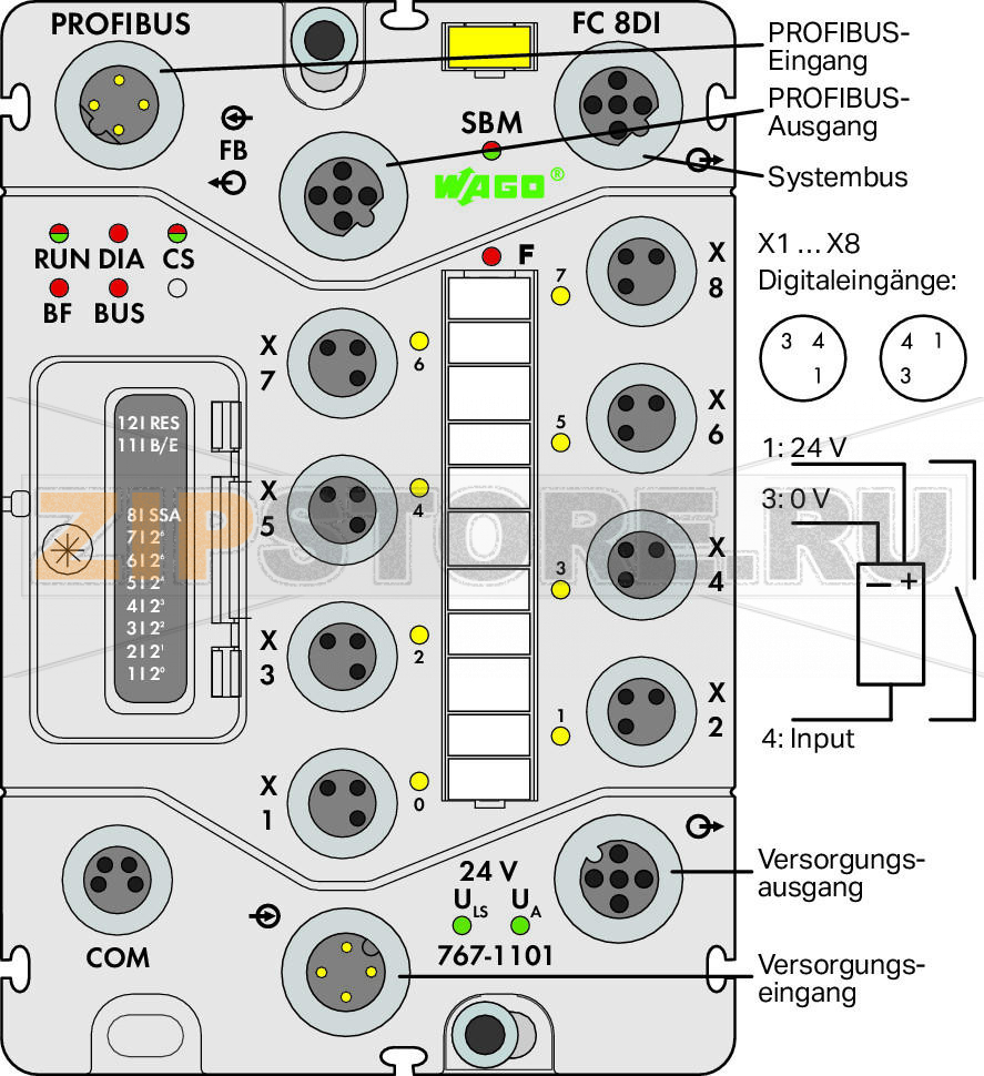 767 Series  I/O System Каплер полевой шины PROFIBUS DP; 8-канальный дискретный вход 24 В пост. тока; светло-серые Wago 767-1101 Краткое описание:PROFIBUS DP представляет собой независимый от производителей открытый стандарт полевой шины от PROFIBUS & PROFINET International (PI). Этот стандарт предлагает решения для автоматизации производства/процессов и систем безопасности, а также покрывает весь диапазон разносторонних потребностей - от технологий приводов до систем синхронного управления перемещениями.Каплер полевой шины подключает модули ввода-вывода WAGO SPEEDWAY 767 к PROFIBUS DP. Каплер создает образ процесса всех входов и выходов исходя из модульной структуры станции и конфигурационных данных, переданных управляющим устройством DP. Кроме того, при необходимости Каплер предоставляет подключенным модулям ввода-вывода данные параметризации, полученные из описаний устройств (файлы GSD) и переданные управляющим устройством DP. В режиме работы DP-V0 устройство обеспечивает проведение диагностики на основе данных устройства, идентификации или канала, а также сообщает информацию о состоянии модуля. В режиме работы DP-V1 вместо диагностики на основе данных идентификации или канала передаются сообщения о состоянии и опциональные диагностические сигналы тревоги.Характеристики:- Включает 8 дискретных входов, 24 В пост. тока- Модульность и расширяемость до 63 модулей ввода-вывода (через подключение к системной шине)- Интерфейс USB для проведения технического обслуживания- Параметризация с помощью GSD или FDT/DTM (включая диагностику и имитацию) - Защищенная панель управления (рабочий режим и переключатель адреса)Комплект поставки:Маркировочная карточка WMB для модуля, желтая (1 шт.)Маркировочные полоски для каналов (1 шт.)Защитные крышки M8 (2 шт.)...