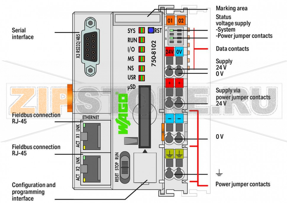 Контроллер PFC100; 2 x ETHERNET, RS-232/-485; Внешняя температура; светло-серые Wago 750-8102/025-000 The PFC100 Controller is a compact PLC for the modular WAGO I/O System. Besides network and fieldbus interfaces, the controller supports all digital, analog and specialty modules found within the 750/753 Series. Two ETHERNET interfaces and an integrated switch enable line topology wiring. An integrated Webserver provides user configuration options, while displaying PFC100 status information.Besides the processing industry and building automation, typical applications for the PFC100 include standard machinery and equipment control (e.g., packaging, bottling and manufacturing systems, as well as textile, metal and wood processing machines).Programming per IEC 61131-3Programmable via e!COCKPIT Direct connection of WAGO I/O Modules2 x ETHERNET (configurable), RS-232/485Linux 3.18 operating system with RT?Preempt patch Configuration via e!COCKPIT or Web-Based Management interface Maintenance-free...