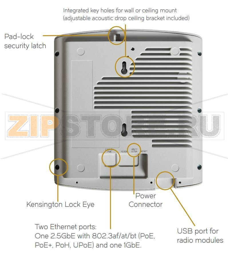 Точка доступа Ruckus 9U1-R720-WW00 