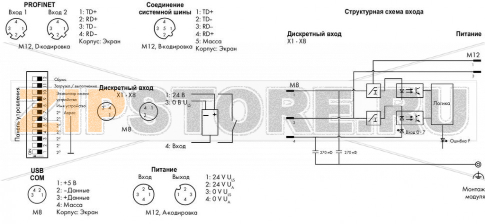 767 Series  I/O System Каплер полевой шины PROFINET IO; 8-канальный дискретный вход 24 В пост. тока; светло-серые Wago 767-1201 Краткое описание:PROFINET IO представляет собой построенный на основе ETHERNET независимый от производителей открытый стандарт полевой шины от PROFIBUS & PROFINET International (PI). Этот стандарт предлагает решения для автоматизации производства/процессов и систем безопасности, а также покрывает весь диапазон разносторонних потребностей - от технологий приводов до систем синхронного управления перемещениями.Каплер полевой шины подключает модули ввода-вывода WAGO SPEEDWAY 767 к PROFINET IO. Каплер создает образ процесса всех входов и выходов исходя из модульной структуры станции и конфигурационных данных, переданных контроллером IO. Кроме того, при Каплер предоставляет подключенным модулям ввода-вывода данные параметризации, полученные из описаний устройств (файлы GSDML) и переданные контроллером IO. Устройство сигнализирует о существующих ошибках модуля и каналов с помощью диагностических сигналов тревоги.Характеристики:- Встроенный коммутатор- Включает 8 дискретных входов, 24 В пост. тока- Модульность и расширяемость до 64 модулей ввода-вывода (через подключение к системной шине)- Интерфейс USB для проведения технического обслуживания- Параметризация с помощью GSDML или FDT/DTM (включая диагностику и имитацию) - Защищенная панель управления (рабочий режим и переключатель адреса)Комплект поставки:Маркировочная карточка WMB для модуля, желтая (1 шт.)Маркировочные полоски для каналов (1 шт.)Защитные крышки M8 (2 шт.)...