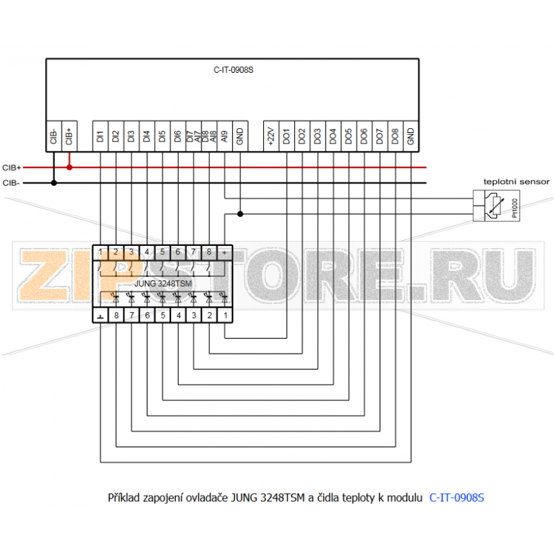 TECO C-IT-0908S-PNP_kopie_55 