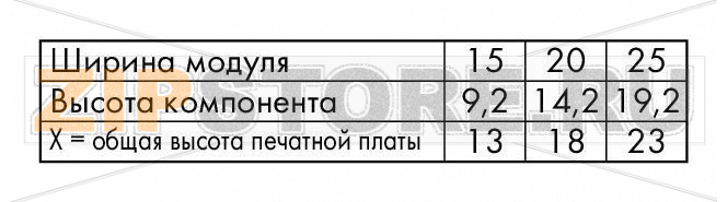 Пустой корпус вилки; Тип 15; шириной 20 мм; 8-пол.; серые Wago 786-102 