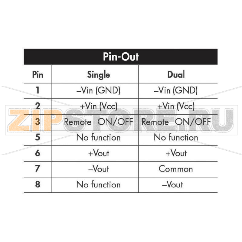 Преобразователь DC/DC, печатный монтаж, 5 V/DC, 3.3 V/DC, 500 mA, 2 W Traco Power TMR 0510 