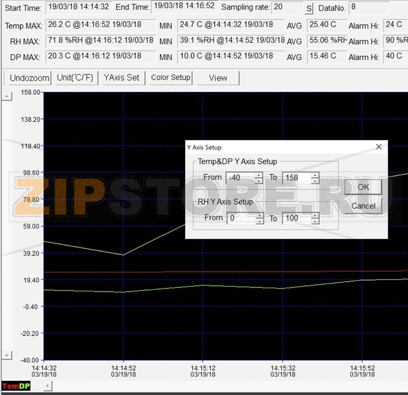 Гигрометр, от 0 до 100% ОВ, датчик точки росы, плесени Laserliner 082.031A 