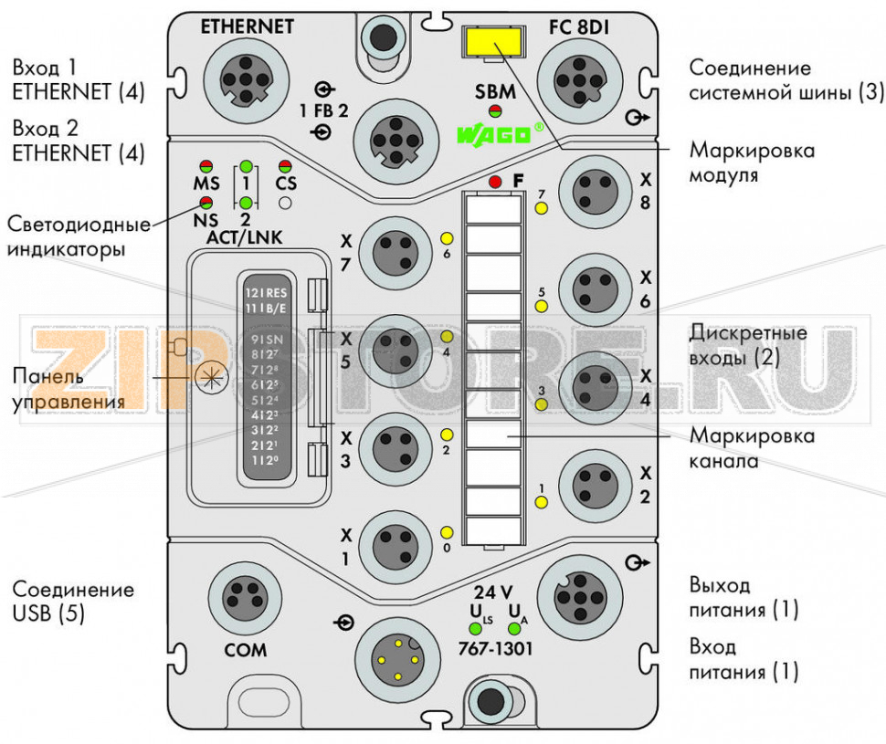 767 Series  I/O System Каплер шины Ethernet; 8-канальный дискретный вход 24 В пост. тока; светло-серые Wago 767-1301 Краткое описание:В дополнение к MODBUS/TCP протокол ETHERNET/IP закрепился в качестве промышленного стандарта связи через ETHERNET.Каплер полевой шины подключает систему WAGO SPEEDWAY 767 к ETHERNET. При инициализации каплер определяет модульную структуру станции и создает образ процесса всех входов и выходов. Прикладные протоколы MODBUS/TCP и ETHERNET/IP могут использоваться данными процессов и службами протоколов Http, BootP, DHCP, DNS, SNTP, FTP и SNMP (по запросу) для системного администрирования и диагностики.Характеристики:- Встроенный переключатель- Включает 8 дискретный входов, 24 В пост. тока- Модульность и расширяемость до 64 модулей ввода-вывода (через подключение к системной шине)- Интерфейс USB для проведения технического обслуживания- Параметризация с помощью FDT/DTM (включая диагностику и имитацию) - Защищенная панель управления (рабочий режим и переключатель адреса)Комплект поставки:Маркировочная карточка WMB для модуля, желтая (1 шт.)Маркировочные полоски для каналов (1 шт.)Защитные крышки M8 (2 шт.)...