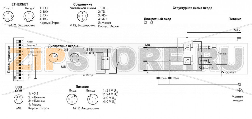 767 Series  I/O System Каплер шины Ethernet; 8-канальный дискретный вход 24 В пост. тока; светло-серые Wago 767-1301 Краткое описание:В дополнение к MODBUS/TCP протокол ETHERNET/IP закрепился в качестве промышленного стандарта связи через ETHERNET.Каплер полевой шины подключает систему WAGO SPEEDWAY 767 к ETHERNET. При инициализации каплер определяет модульную структуру станции и создает образ процесса всех входов и выходов. Прикладные протоколы MODBUS/TCP и ETHERNET/IP могут использоваться данными процессов и службами протоколов Http, BootP, DHCP, DNS, SNTP, FTP и SNMP (по запросу) для системного администрирования и диагностики.Характеристики:- Встроенный переключатель- Включает 8 дискретный входов, 24 В пост. тока- Модульность и расширяемость до 64 модулей ввода-вывода (через подключение к системной шине)- Интерфейс USB для проведения технического обслуживания- Параметризация с помощью FDT/DTM (включая диагностику и имитацию) - Защищенная панель управления (рабочий режим и переключатель адреса)Комплект поставки:Маркировочная карточка WMB для модуля, желтая (1 шт.)Маркировочные полоски для каналов (1 шт.)Защитные крышки M8 (2 шт.)...