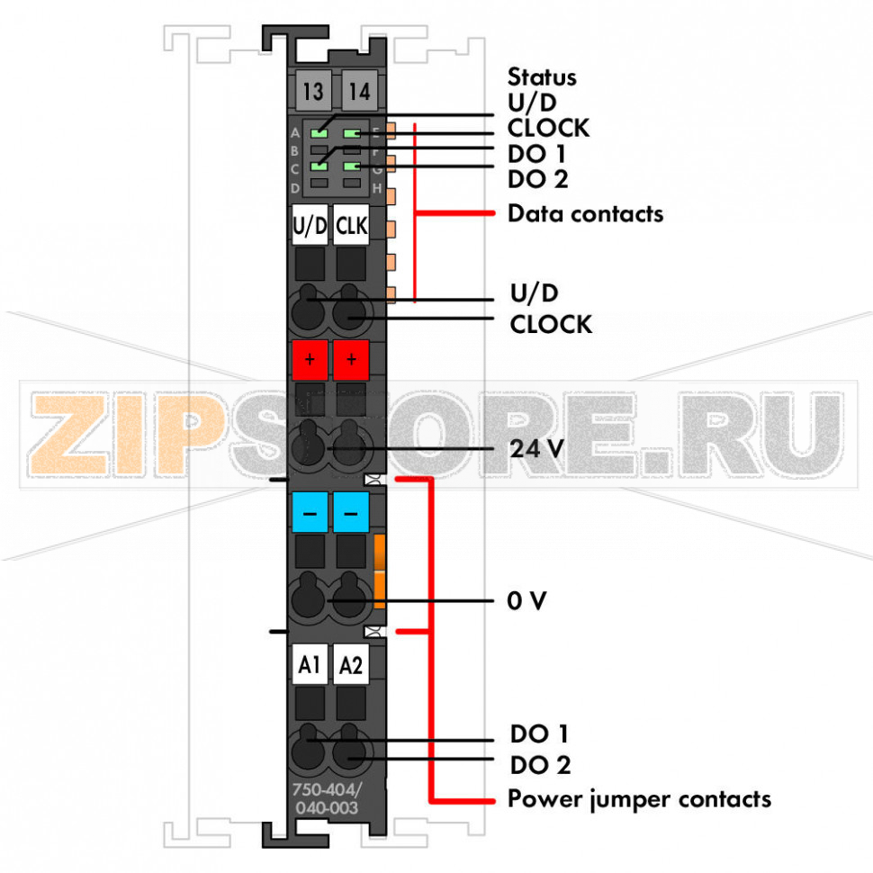Счетчик; регулируемые; Extreme; темно-серые Wago 750-404/040-003 This counter module can be parameterized. Different operating modes can be set:Up/down counter / 100 kHzUp counter / enable inputPeak-time counterFrequency measurement: 0.1 Hz … 100 kHz (default setting)Up/down counter / signal outputs (DO)Two up counters / 16 bits / 5 kHzThe module's counter records 24 V binary pulses and transmits the counter status to the fieldbus system.The control byte sets or resets the counter.Digital outputs “DO 1” and “DO 2” can also be set using the control byte.The outputs are short-circuit-protected.Four green LEDs indicate the status of both U/D and CLOCK inputs and digital outputs.Field and system levels are electrically isolated.The device is ideal for operation in extreme environments thanks to:Extended temperature rangeGreater immunity to impulse voltages and electromagnetic interferenceHigher vibration and shock resistance...
