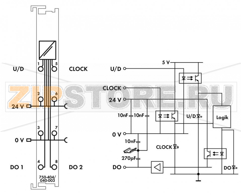 Счетчик; регулируемые; Extreme; темно-серые Wago 750-404/040-003 This counter module can be parameterized. Different operating modes can be set:Up/down counter / 100 kHzUp counter / enable inputPeak-time counterFrequency measurement: 0.1 Hz … 100 kHz (default setting)Up/down counter / signal outputs (DO)Two up counters / 16 bits / 5 kHzThe module's counter records 24 V binary pulses and transmits the counter status to the fieldbus system.The control byte sets or resets the counter.Digital outputs “DO 1” and “DO 2” can also be set using the control byte.The outputs are short-circuit-protected.Four green LEDs indicate the status of both U/D and CLOCK inputs and digital outputs.Field and system levels are electrically isolated.The device is ideal for operation in extreme environments thanks to:Extended temperature rangeGreater immunity to impulse voltages and electromagnetic interferenceHigher vibration and shock resistance...