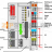 Контроллер PFC100; 2 x ETHERNET; Внешняя температура; светло-серые Wago 750-8101/025-000 - Контроллер PFC100; 2 x ETHERNET; Внешняя температура; светло-серые Wago 750-8101/025-000