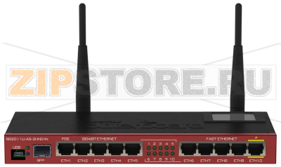 Маршрутизатор Wi-Fi MikroTik RB2011UiAS-2HnD-IN 