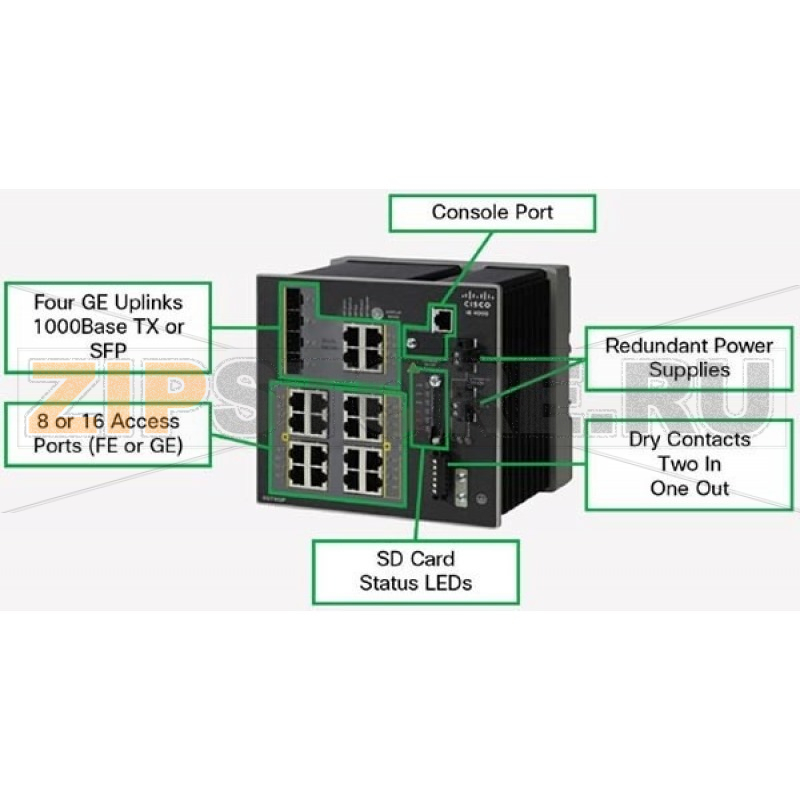 Коммутатор 16x10/100 Мб, 4xGE, LAN Base Cisco IE-4000-16T4G-E 