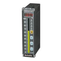 Индикатор цифровой, столбчатый, 100 мм, графический ЖК-дисплей, USB накопитель Autonics KN-1041B