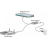 Инжектор питания Cisco AIR-PWRINJ-BLR2T= - Инжектор питания Cisco AIR-PWRINJ-BLR2T=