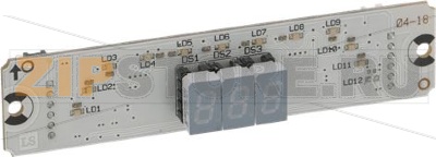 ELECTRONIC BOARD DISPLAY GROUP 