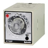 Таймер аналоговый с функцией задержки включения, компактный, 8-контактный разъем, круговая шкала Autonics ATS8P-2M