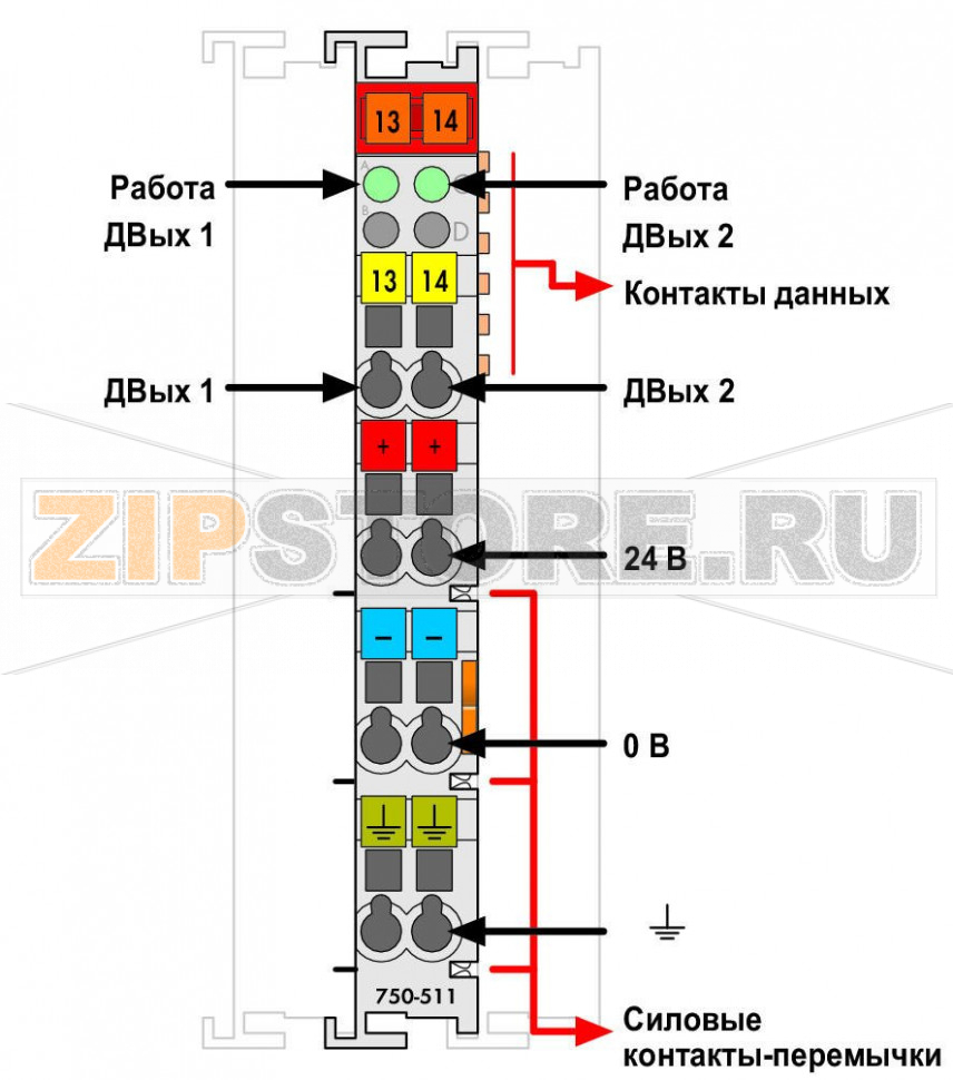 2 выхода с широтно-импульсной модуляцией; тока; 0,1 А; 100 Гц; светло-серые Wago 750-511/000-002 