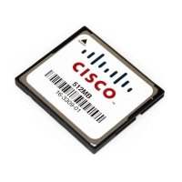 Модуль памяти 512 Мб Cisco MEM-CF-512MB=