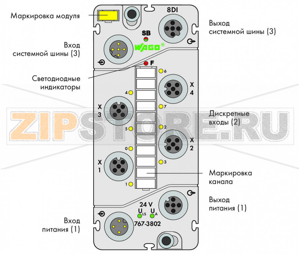767 Series  I/O System Модуль, 8 дискретных входов; тока; 4 x M12, два выхода на соединитель; - Wago 767-3802 Краткое описание:Дискретный модуль ввода регистрирует двоичные сигналы от выключателей, датчиков и бесконтактных переключателей (BERO).Характеристики:- 8 дискретных входов, 24 В пост. тока- Возможность диагностики (для каждого модуля)- Возможность параметризации (фильтр, инверсия, имитация и диагностика в реальном времени)Комплект поставки:Маркировочная карточка WMB для модуля, желтая (1 шт.)Маркировочные полоски (1 шт.)Защитные крышки M12 (2 шт.)...