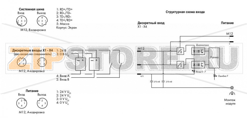 767 Series  I/O System Модуль, 8 дискретных входов; тока; 4 x M12, два выхода на соединитель; - Wago 767-3802 Краткое описание:Дискретный модуль ввода регистрирует двоичные сигналы от выключателей, датчиков и бесконтактных переключателей (BERO).Характеристики:- 8 дискретных входов, 24 В пост. тока- Возможность диагностики (для каждого модуля)- Возможность параметризации (фильтр, инверсия, имитация и диагностика в реальном времени)Комплект поставки:Маркировочная карточка WMB для модуля, желтая (1 шт.)Маркировочные полоски (1 шт.)Защитные крышки M12 (2 шт.)...