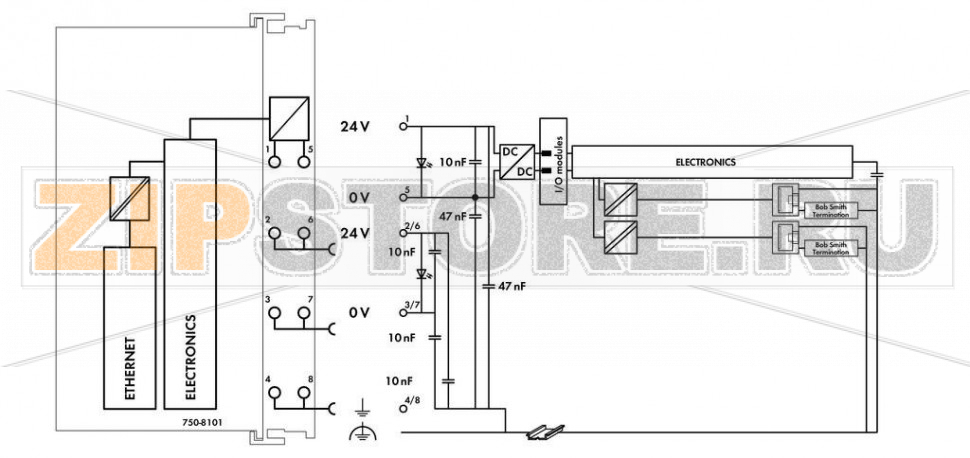Контроллер PFC100; FG0; 2 x ETHERNET; светло-серые Wago 750-8101/000-010 The controllers are designed for the processing of WAGO applications. You can identify these controllers by a special version of the item number.The application can be downloaded from the respective item on our website. Additional information can be obtained from the application documentation.The controllers can also be used with their own applications as they offer all possibilities of the respective standard variant beyond using the WAGO application(s).Programming per IEC 61131-3Programmable via e!COCKPITDirect connection of WAGO I/O Modules2 x ETHERNET (configurable), RS-232/485Linux operating system with RT?Preempt patchConfiguration via e!COCKPIT or Web-Based Management interfaceMaintenance-freeSuitable software application: Machine Data Collection with MTConnect...