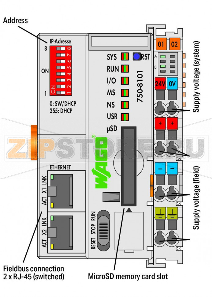 Контроллер PFC100; FG0; 2 x ETHERNET; светло-серые Wago 750-8101/000-010 The controllers are designed for the processing of WAGO applications. You can identify these controllers by a special version of the item number.The application can be downloaded from the respective item on our website. Additional information can be obtained from the application documentation.The controllers can also be used with their own applications as they offer all possibilities of the respective standard variant beyond using the WAGO application(s).Programming per IEC 61131-3Programmable via e!COCKPITDirect connection of WAGO I/O Modules2 x ETHERNET (configurable), RS-232/485Linux operating system with RT?Preempt patchConfiguration via e!COCKPIT or Web-Based Management interfaceMaintenance-freeSuitable software application: Machine Data Collection with MTConnect...