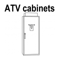 Фильтр входной Schneider Electric VW3A4411