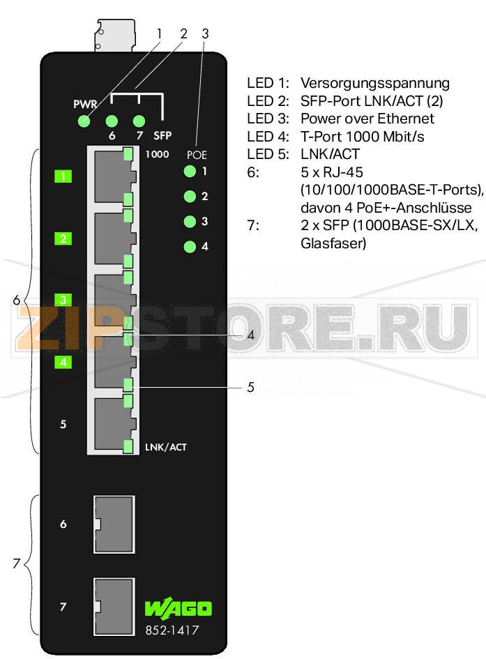 Промышленный переключатель ECO; 5 портов 1000Base-T; 2-слотовый 1000Base-SX/LX; Расширенный диапазон температур; 4 * питание по Ethernet; черные Wago 852-1417 
