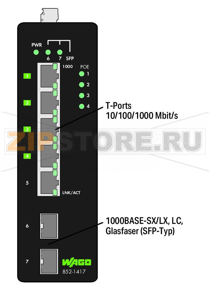 Промышленный переключатель ECO; 5 портов 1000Base-T; 2-слотовый 1000Base-SX/LX; Расширенный диапазон температур; 4 * питание по Ethernet; черные Wago 852-1417 
