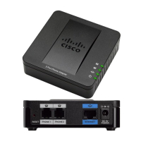 Адаптер Cisco SPA112